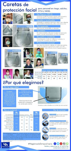 Careta Para Bebé De Pet-g Cal 20 Reusable Mini (0-1 Años)