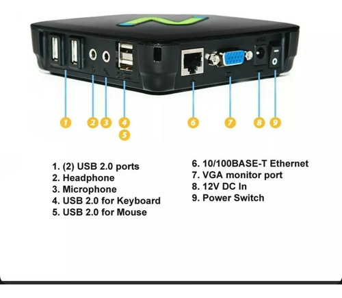 Terminal Ncomputing L300 P/ Cyber, Oficina, Escuela - 4 Pzas (Usado)