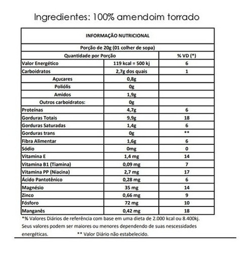 Imagem 3 de 3 de Farinha De Amendoim Torrado Moído Natural Pura C/ Laudo 1kg