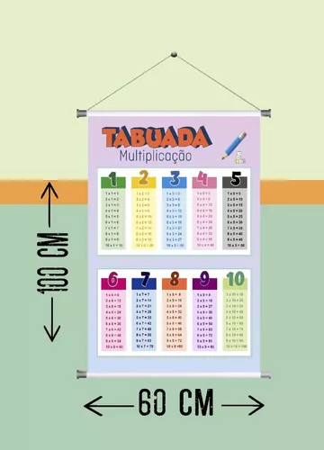 Kit De Tabuada Multiplicação Divisão Adição E Subtração