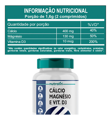 Cálcio Magnésio E Vitamina D3 Nutralín 60 Comp.