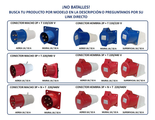 Enchufe Industrial Superficial Rojo 3p+n+t 16a 220v - 440v