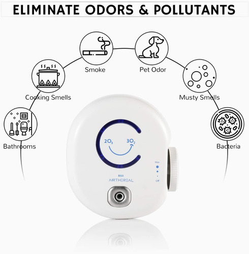 Imagen 1 de 9 de Purificador-desodorizante Ozono Elimina Olores Plug-in Baños