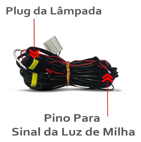Kit Farol Milha Neblina Aux Vidro Mobi Trekking 2023 2024
