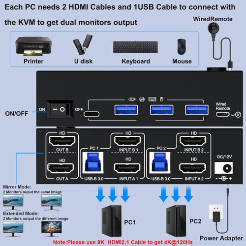 Conmutador De Doble Monitor Usb3.0/hdmi Kc-kvm8202, Enchufe