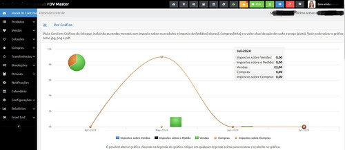 Sistema Pdv Controle Estoque Financeiro E Venda