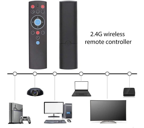 Control Inalámbrico 2.4 Ghz Tv Box Ps3 Pc Android Mac Linux