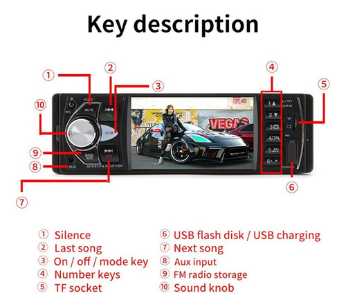 Rádio De Carro Mp5 1 Din Bluetooth De 4,1 Polegadas Com Câme