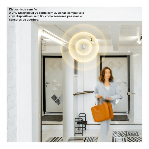 Central De Alarme Jfl Smartcloud 20 Sem Fio - Net Wi-fi App
