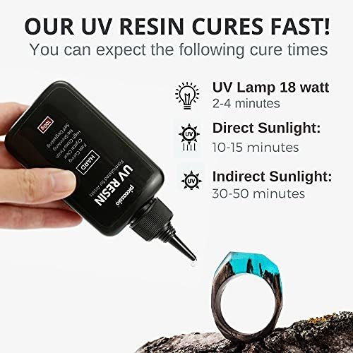 Resina Uv Piccassio - Resina Uv Ultra Clara De Tipo Duro Mej
