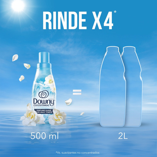 Suavizante Downy Brisa Suave Perfume Suave 500ml Rinde 2l