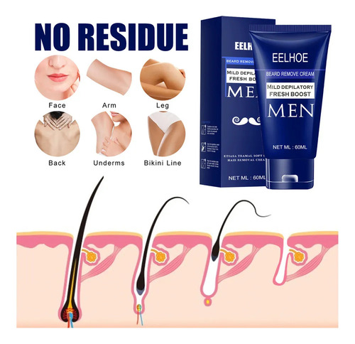 Creme De Depilação: Remove O Cabelo Para Barbear.