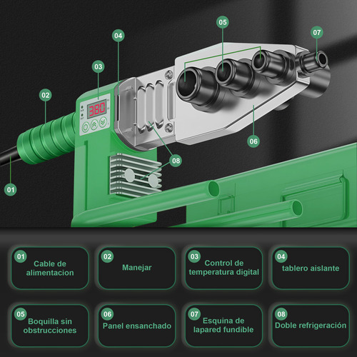 1200w Termofusor Kit Con Pantalla Digital y 6 Dados 20-63mm Merion Verde