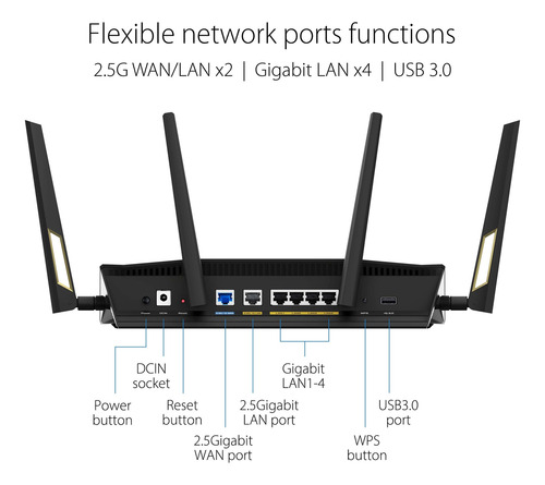 Router Wifi 6 Doble Banda Ax6000, Wpa3 Y Aimesh