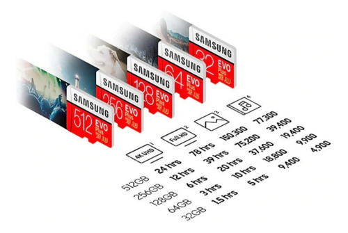 Cartão Samsung Micro Sd Evo Plus 128gb Gopro Hero 7 6 5 4 3