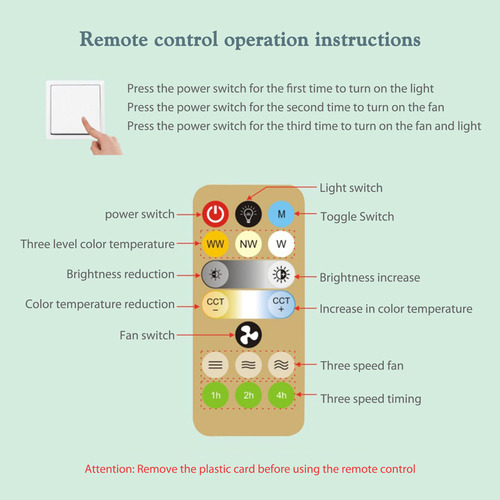 Luz Led De Ventilador E27 A02 Con Control Remoto