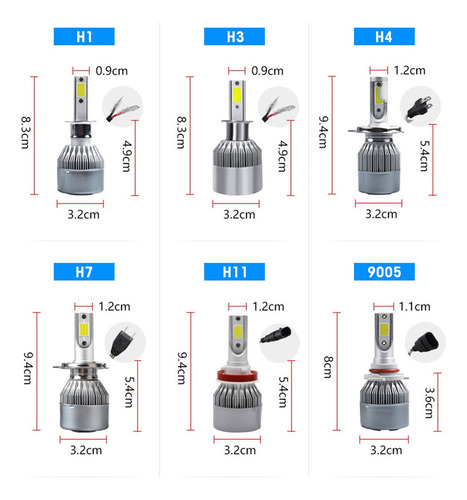 H7 Blanco Kit Faros Led Luz Alta Y Baja For Audi