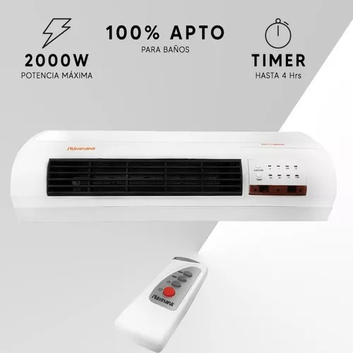Caloventilador Convector Estufa Microsonic Pared Casahogar