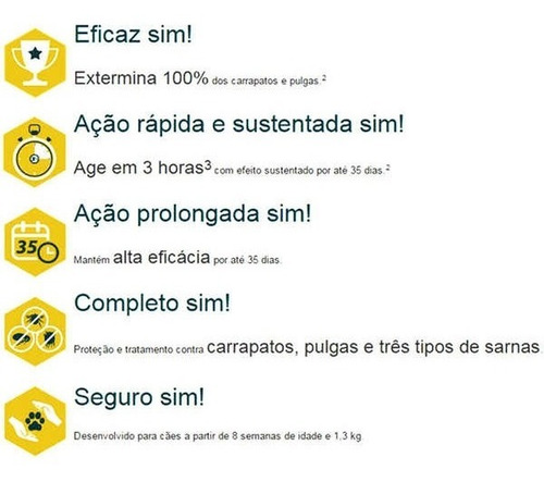 Imagem 2 de 9 de Simparic 10mg- Antipulgas/carrapatos 2,6-5kg 1 Comprimido