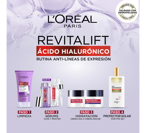 L'oréal Paris Kit Hialurónico Serum+ Serum Ojos+ Dia Y Noche