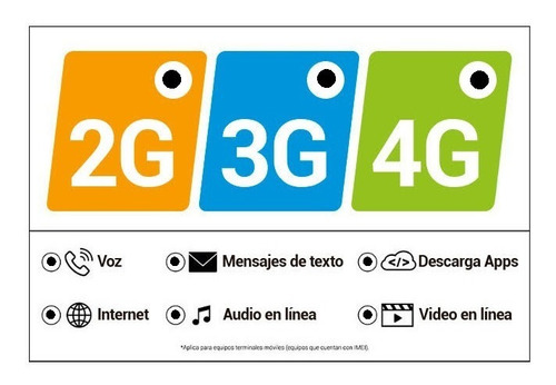 Imagen 9 de 10 de Apple iPhone 11 (64 GB) - Blanco
