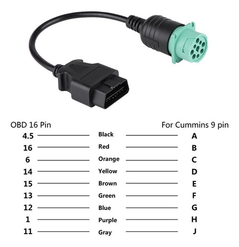 Para Cummins Diesel Engines 9-pin To 16-pin Diagnostic Cable