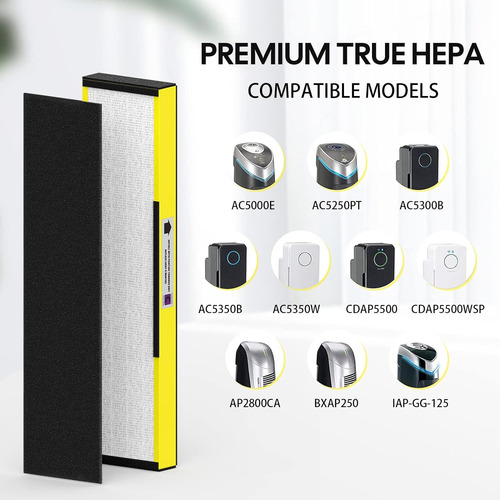 Filtro De Repuesto Flt5000 True Hepa C Con 1 Uv-c Re, Paq...