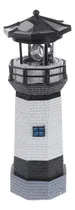 Comprar Ledmomo Faro Alimentado Energia Solar Luz Jardin Patio Color
