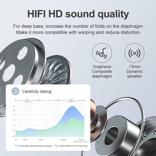 Auriculares Inalámbricos Bluetooth 5.2 Intrauditivos