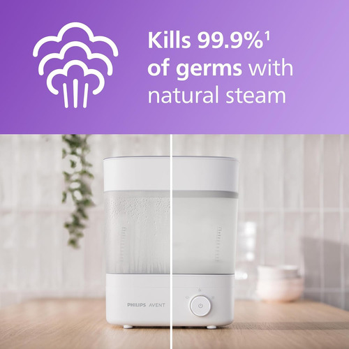 Philips Avent Esterilizador De Biberones Prémium Con Secador
