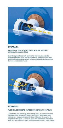 Imagen 3 de 3 de Valvula De Llenado Automatico De Tanque Agua