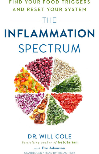 Libro: The Inflammation Spectrum: Find Your Food Triggers