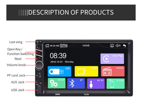 Radio Doble Din Estéreo De Coche Con Carplay Android Auto