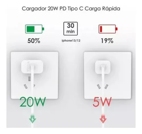 Cargador 1 H Carga Rápida Gar153 20w Con Cable Tipo C A C