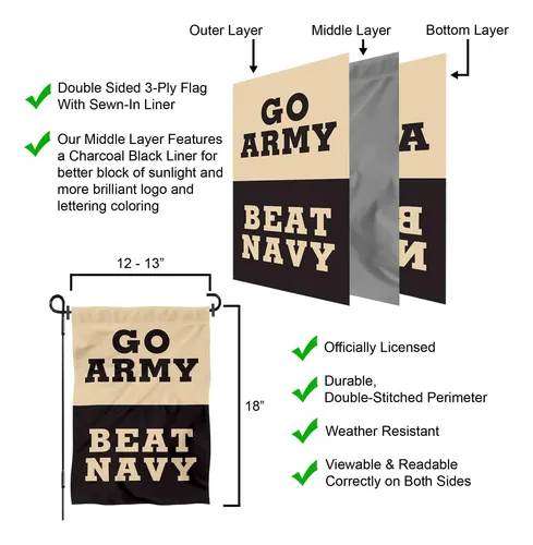 College Flags Banners Co Army Black Knights Beat Navy