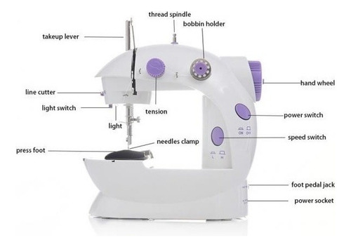 Mini Máquina De Costura Para Bordado Com Linha Dupla E
