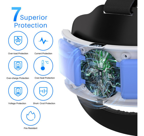 Vr Lens Lentes De Realidad Virtual Con Batería De Quest 2