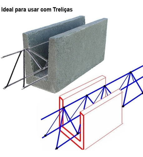 Imagem 4 de 4 de Bloco #14 Forma Canaleta Manual Concreto Gastrobel