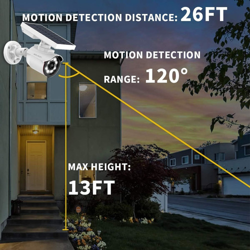 Luz Solar Con Sensor De Movimiento Para Exteriores, Reflecto