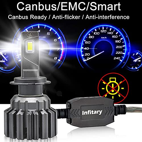 Bombillas Led H7 Faros Canbus Ready Error Free 130w 300...