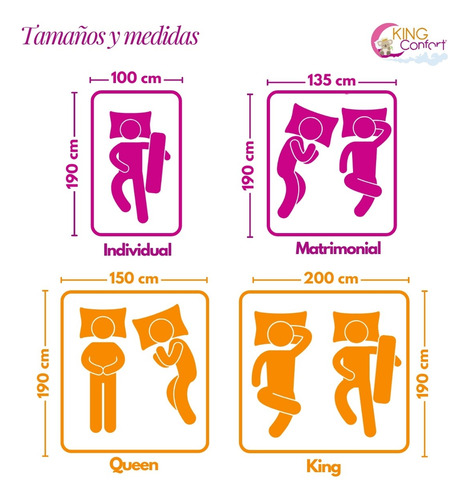 Colchón Matrimonial Memory Foam Ergonómico Color Blanco