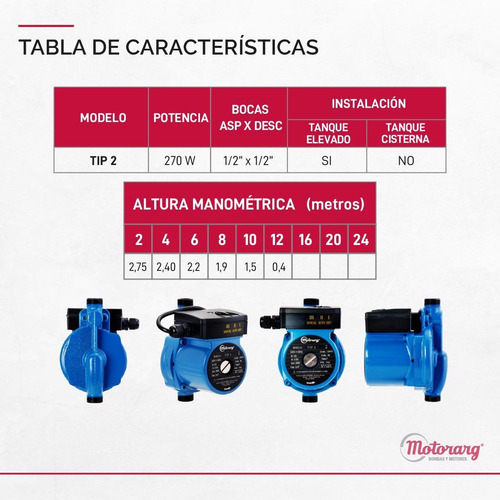 Imagen 9 de 12 de Bomba Presurizadora Motorarg Tip2 12mts 2 Baños 270 Watts