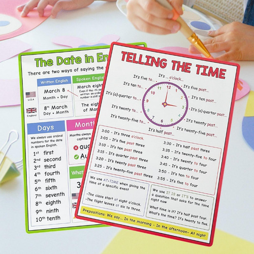 2x Inglés Introducción De Aprendizaje Expresión De