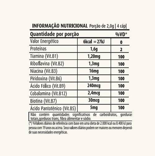 Spirulina 500mg (120 Caps) - Padrão: Único Sem Sabor