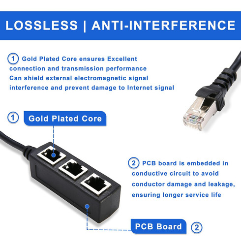 Cable Divisor Ethernet Rj45, 1 Lan Macho A 3 Hembras
