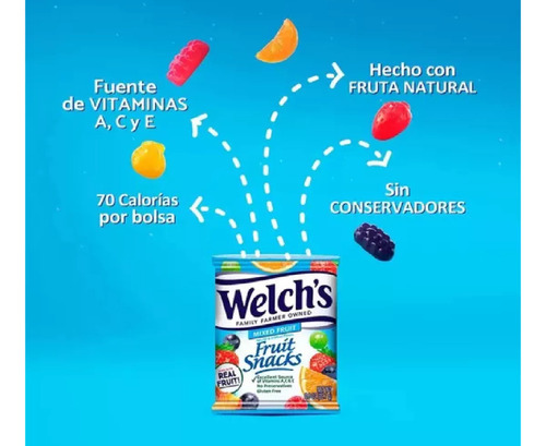 Dulces Gomitas De Frutas Reales Snack Saludable Botana 132pz