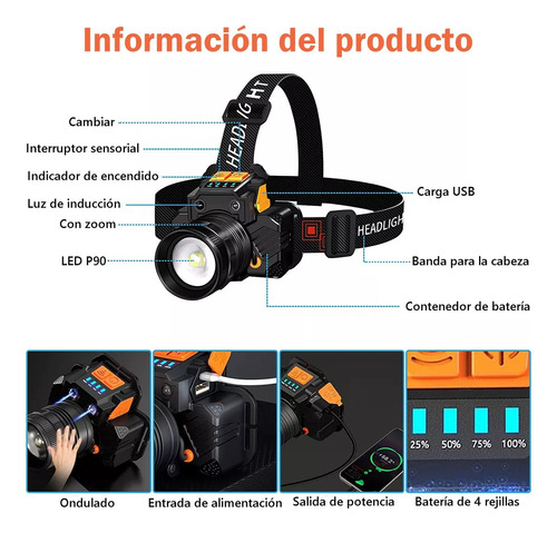 Lámpara Led Cabeza Minera Recargable Descargable Impermeable