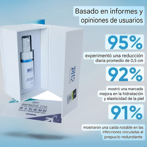 Gel Para Mejorar La Elasticidad Del Prepucio Runchen 30ml Neutro