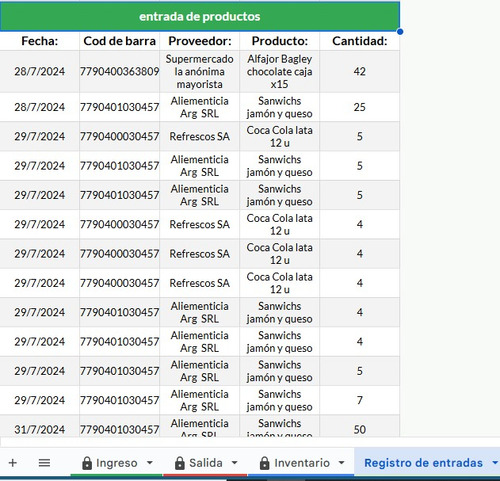 Inventario Y Control De Stock Plantilla Google Sheet Excel