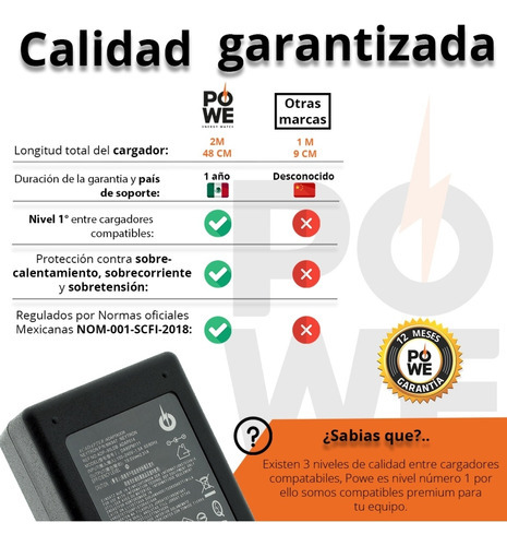 Adaptador Compatible Premium For Ap-09003-009